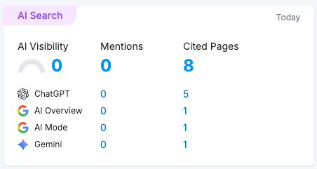 microsaas tool citations